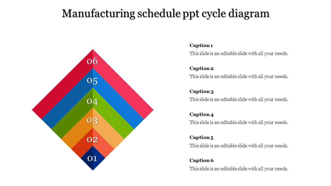 Glorious PPT cycle diagram presentation template